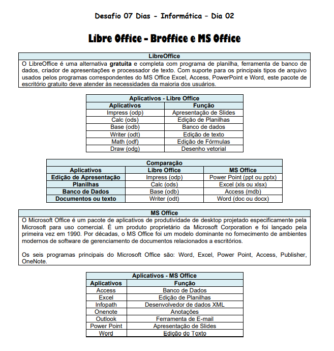 Teoria 4