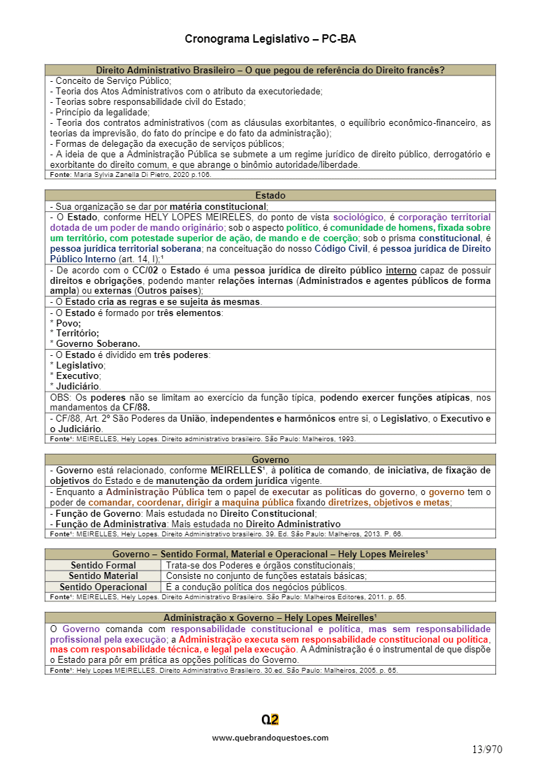Cronograma PCBA - 35 Dias13