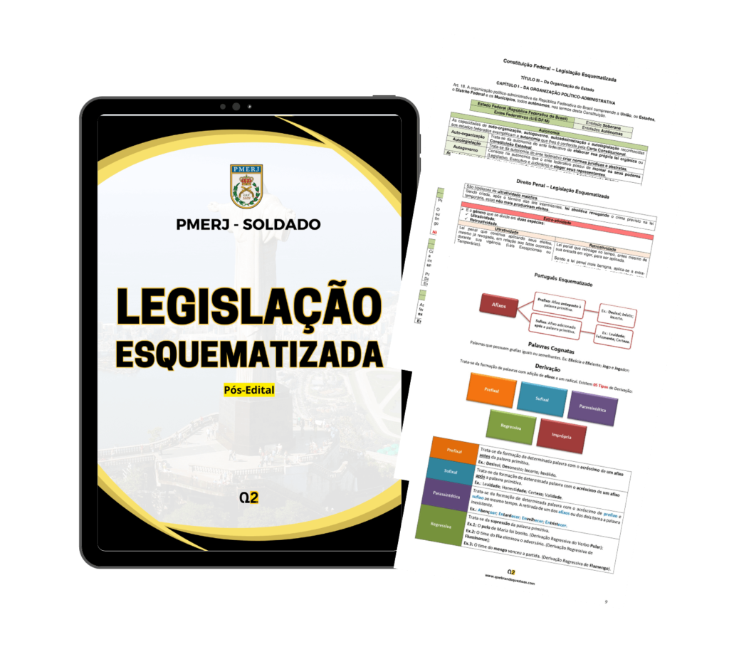 O que cai na prova da PMERJ / PM-RJ: veja o que estudar e matérias