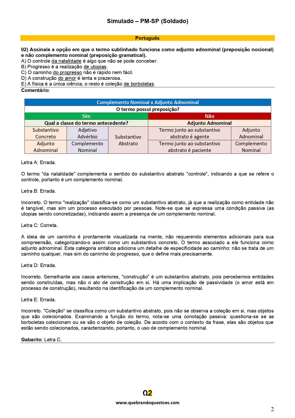 Amostra-PM-SP-FGV_page-0002.jpg
